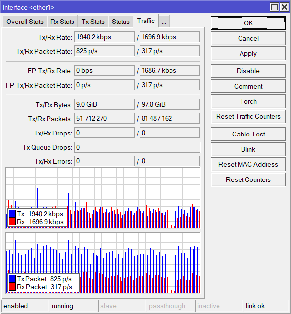 Winbox Interface